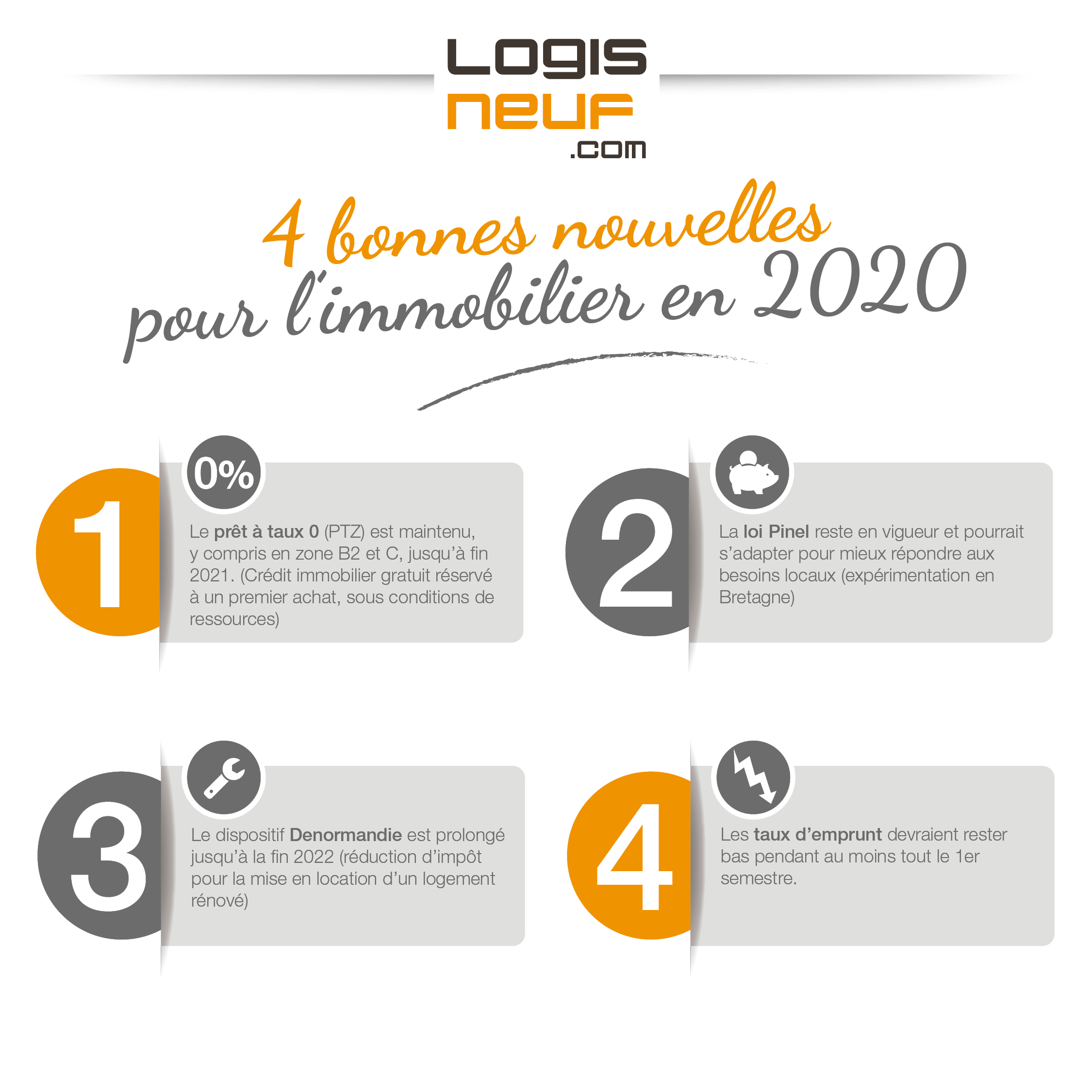 4 bonnes nouvelles pour l'immobilier