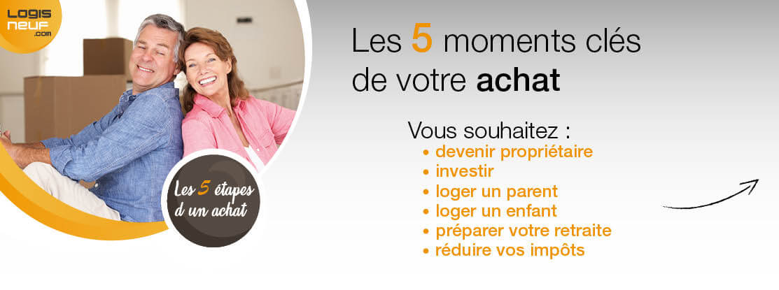 Les 5 moments clés de votre achat. Vous souhaitez : devenir propriétaire, investir, loger un parent, loger un enfant, préparer votre retraite, réduire vos impôts...