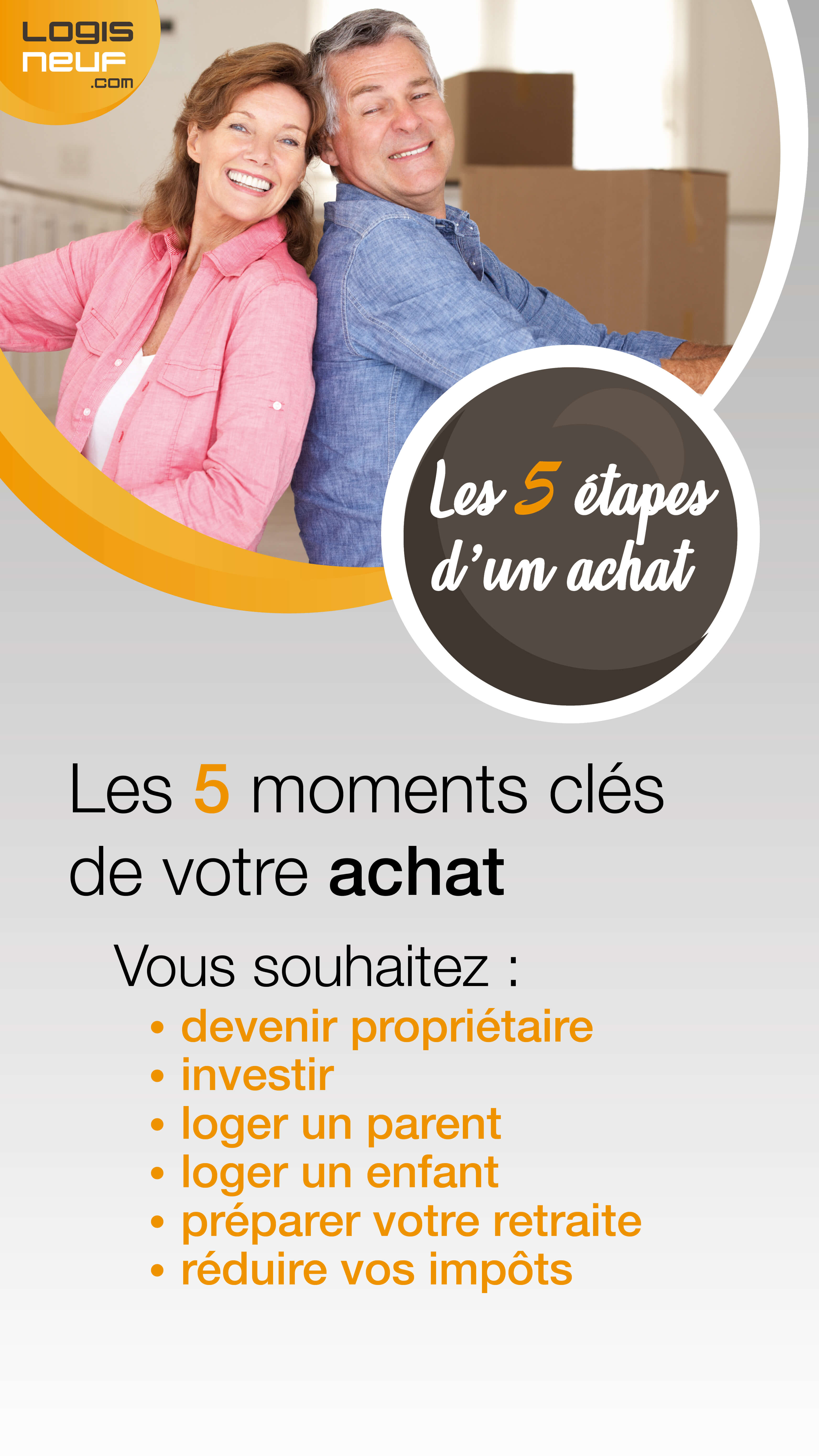 Les 5 moments clés de votre achat. Vous souhaitez : devenir propriétaire, investir, loger un parent, loger un enfant, préparer votre retraite, réduire vos impôts...