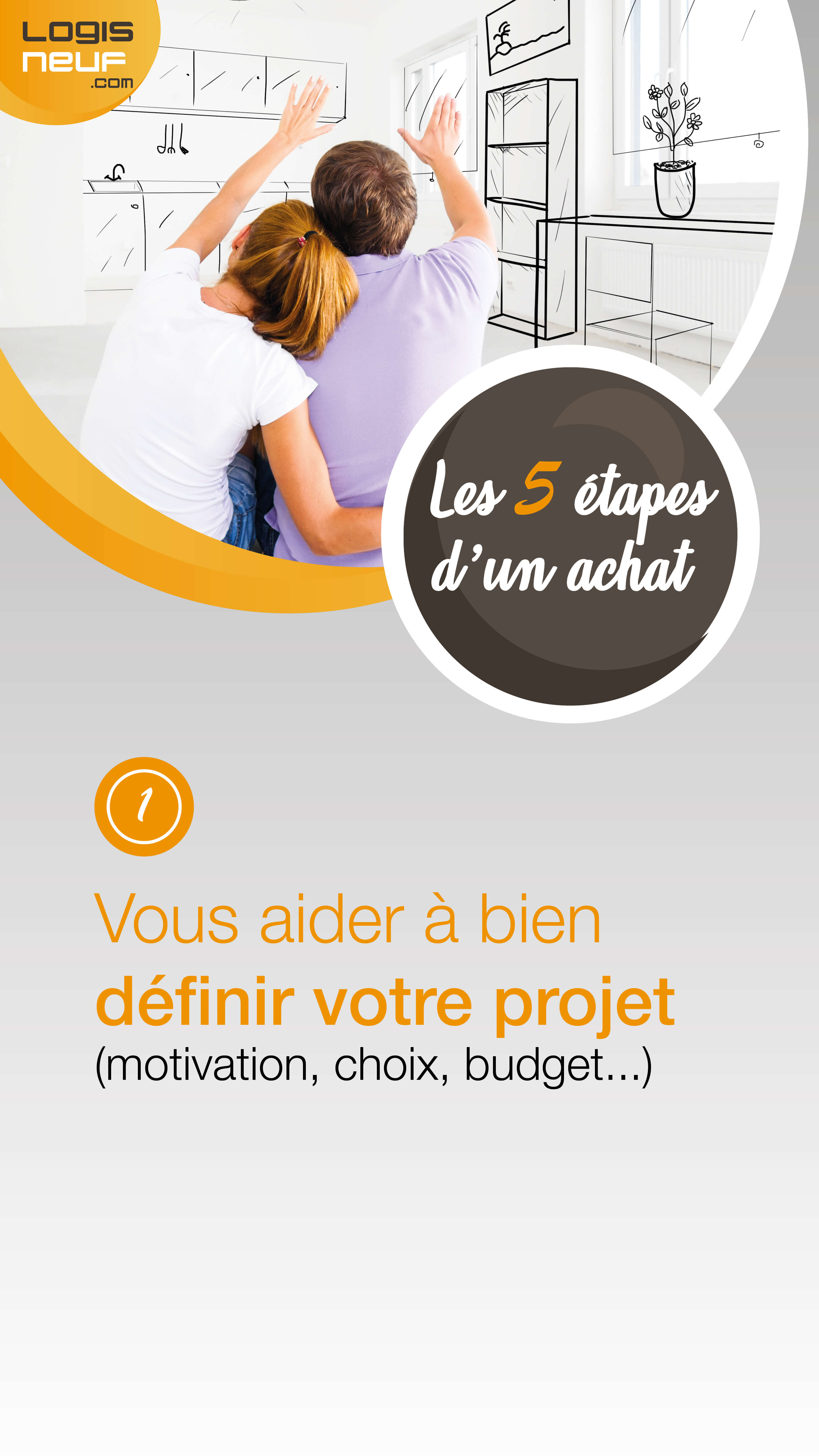 Étape 1 : Vous aider à bien définir votre projet (motivation, choix, budget...)