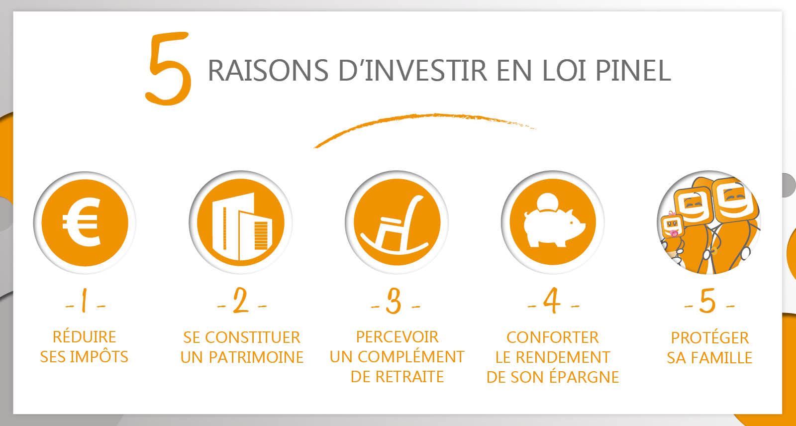 5 raisons d’investir en loi Pinel